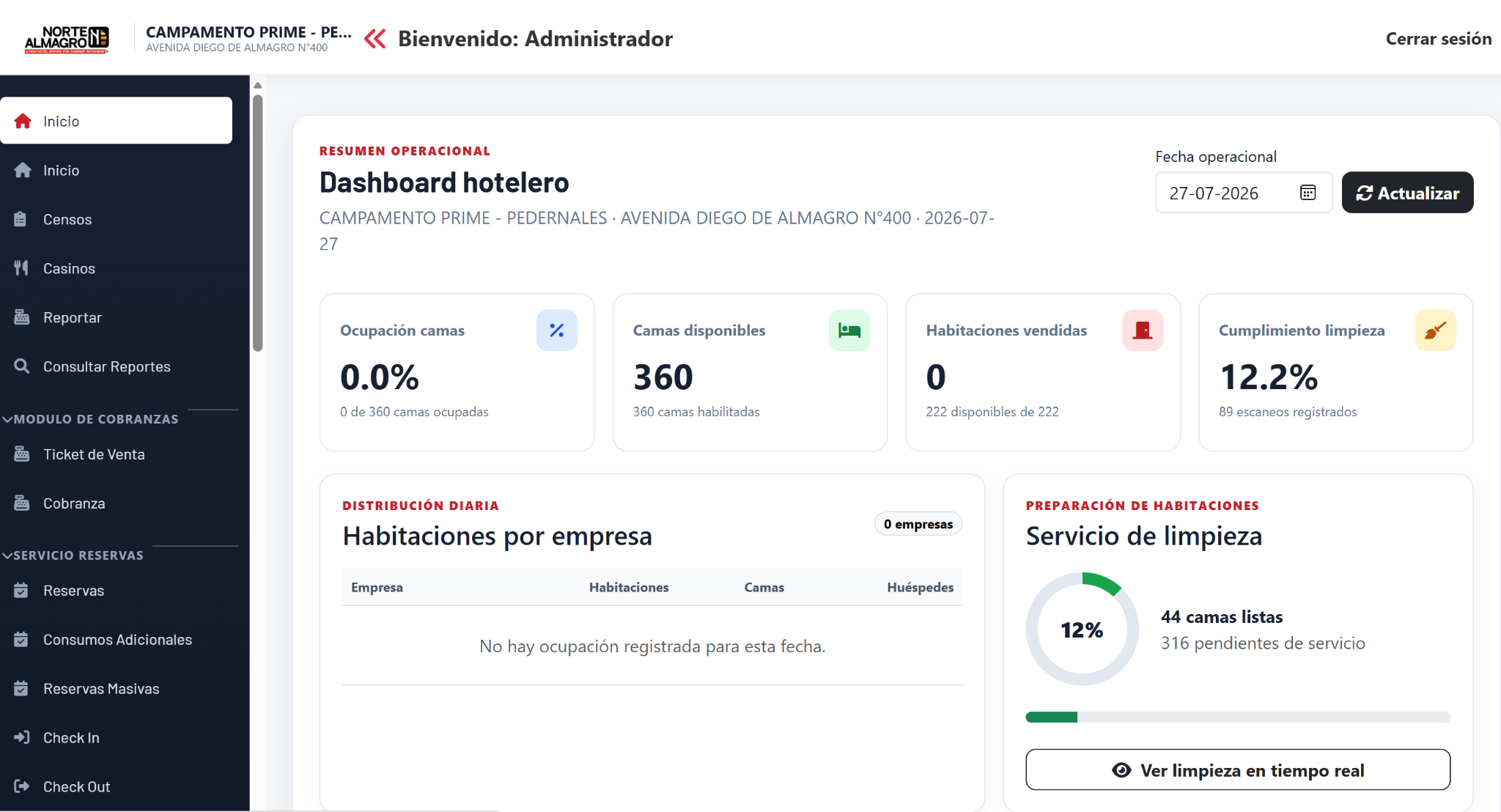 Dashboard hotelero de NorteAlmagro CampOS IA