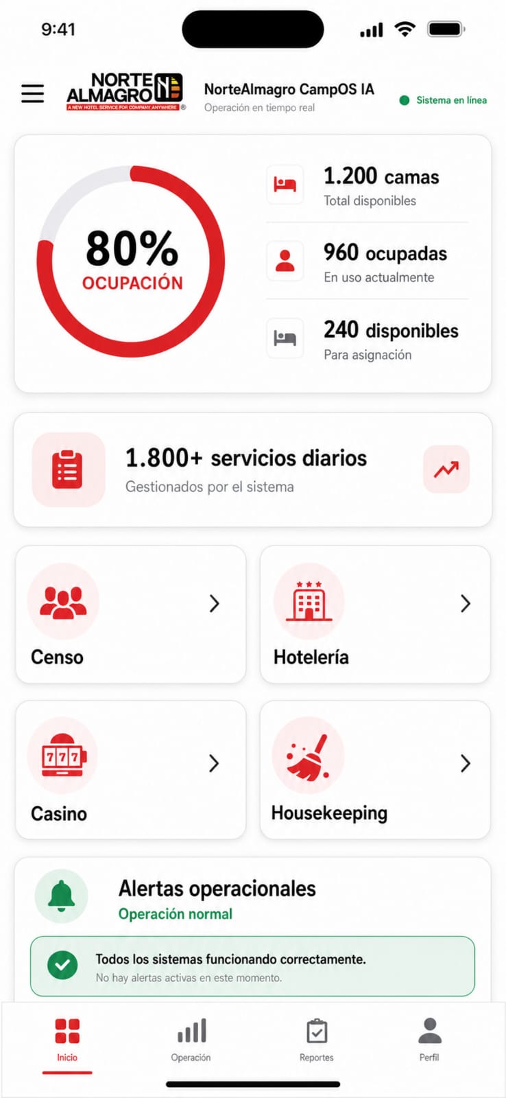 Sistema de gestión de Campamentos Mineros, mediante NorteAlmagro CampOS IA